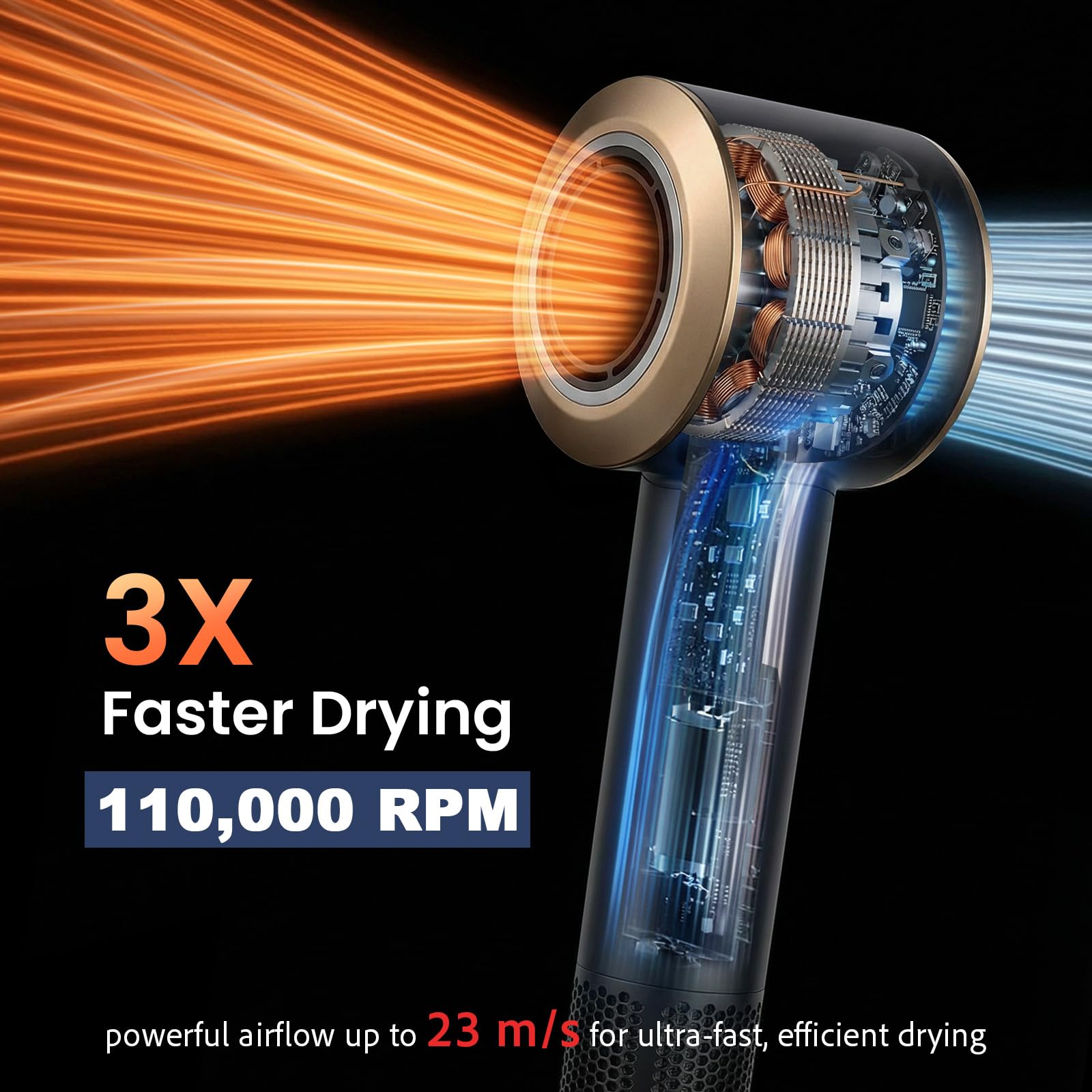 Amazon.com : CIVEYA Dual Voltage Hair Dryer for European Travel